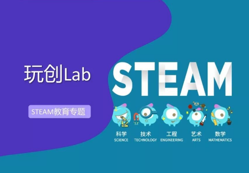 玩创Lab科学教育加盟