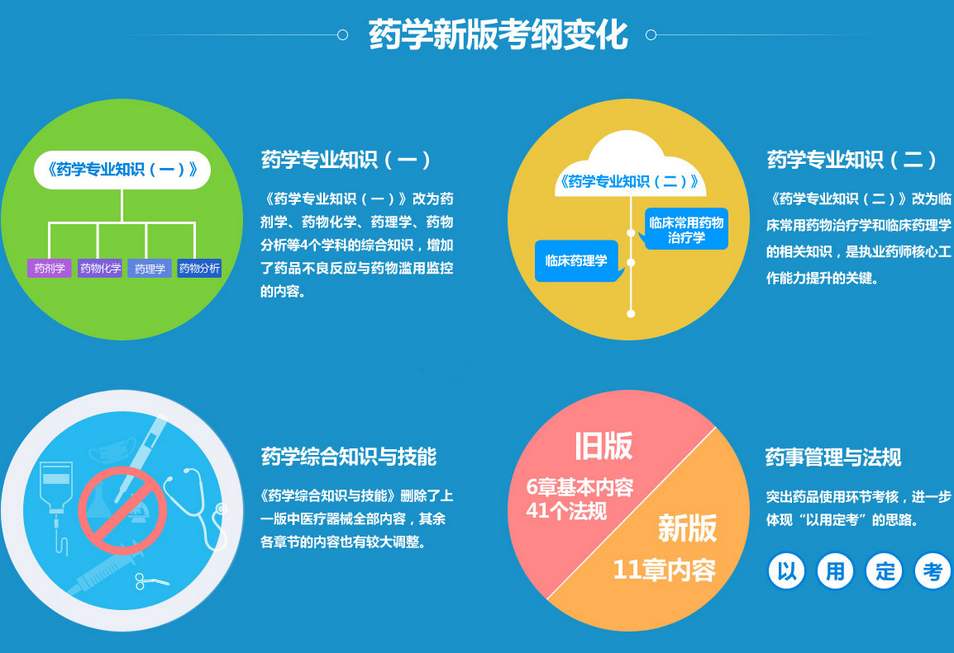 昊天锦程教育加盟