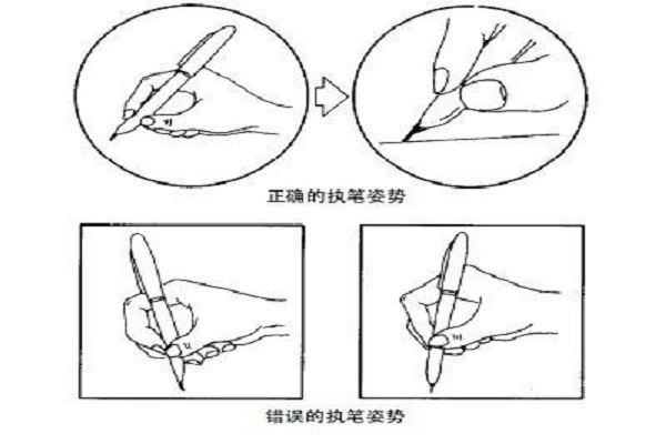 字立方教育加盟