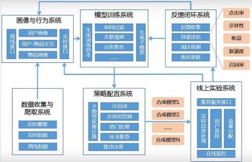 评测学智能数学加盟