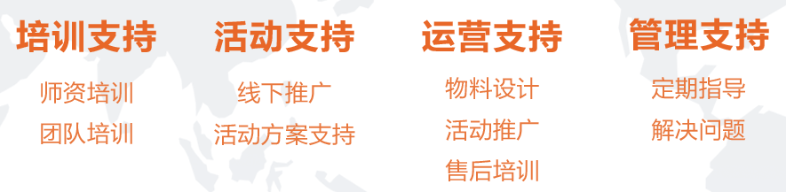 克洛斯威智能钢琴——构建钢琴教育生态，并以“共享钢琴”模式，颠覆传统钢琴及传统钢琴教育