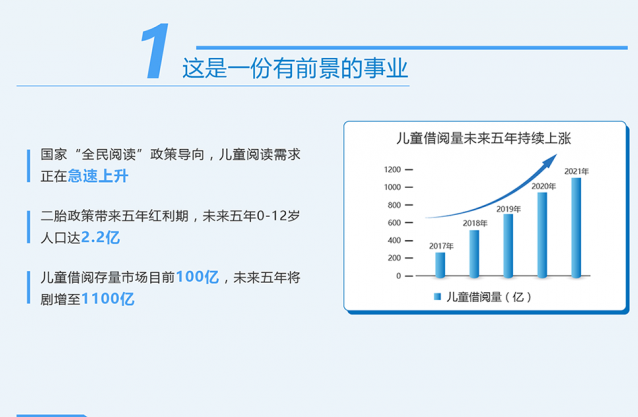 爱阅大眼睛童书馆——致力于激发儿童阅读兴趣、培养阅读习惯、提升阅读能力、体现阅读价值