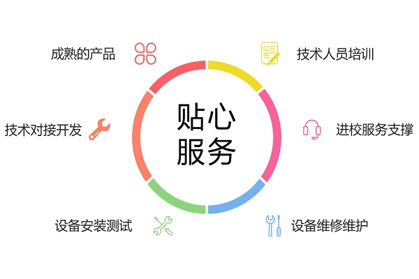 敏学文创——解决中小学生的教育学习问题，强大的核心技术资源