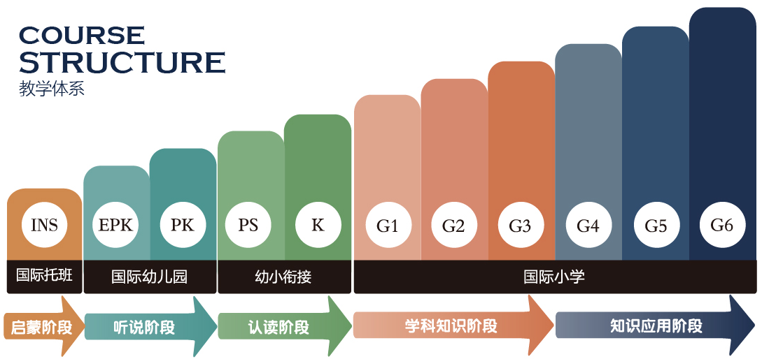 多米诺加盟