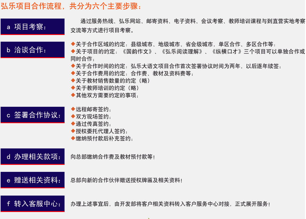 弘乐教育——以课堂教学为轴心，向学生生活的各个领域开拓