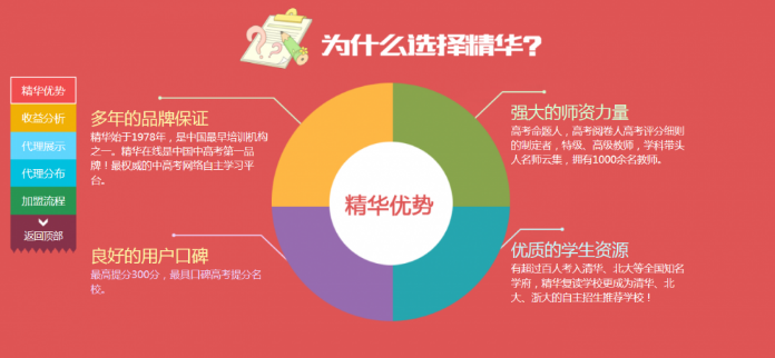 精华学校——帮助孩子提升了教学质量，送走了一批又一批的高考学子，成就了他们的