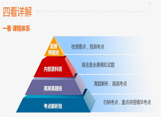 萧愚教育网校加盟