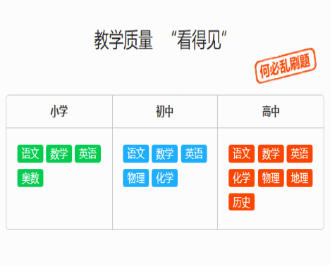 一米辅导——专注中小学课外辅导,实现真人在线1对1互动学习