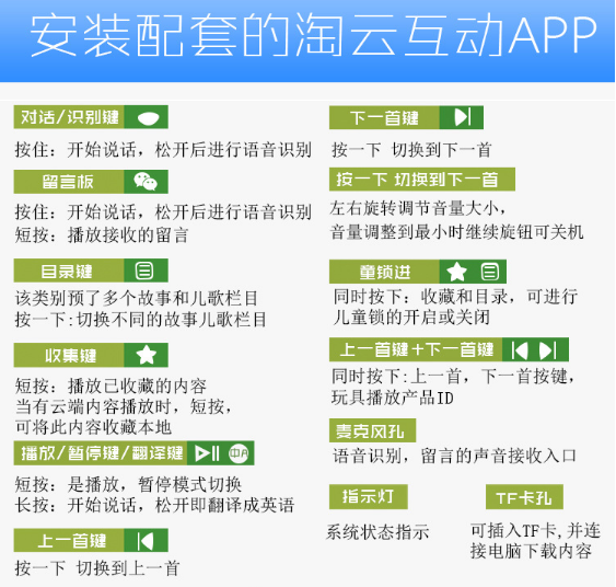 开心熊宝——帮助孩子发展语言能力，学习各种知识