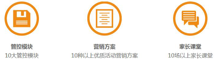 领航卓越幼教集团——360度全方位提升园长办园实力及幼儿园软件实力