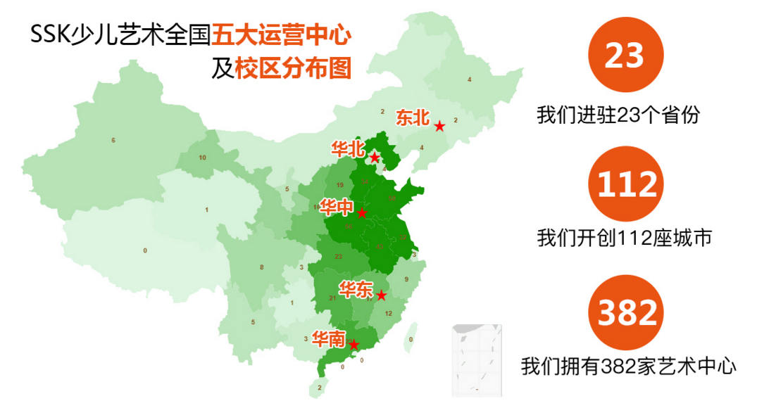 SSK艺术教育——少儿艺术培训综合体