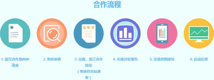 童声作文——以“语言生长”为经，以“技法渗透”为纬