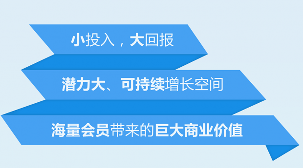 爱阅大眼睛童书馆——致力于激发儿童阅读兴趣、培养阅读习惯、提升阅读能力、体现阅读价值