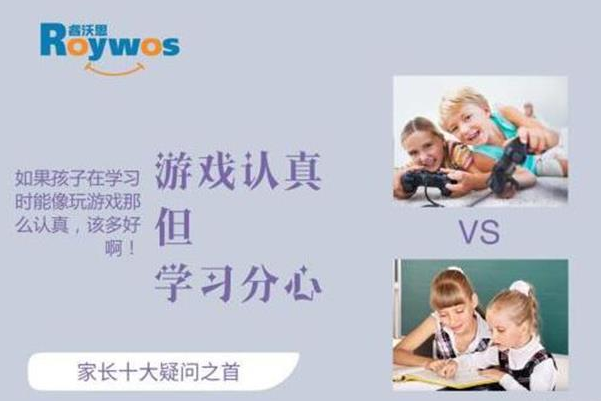 睿沃思专注力训练——让更多儿童能够高效学习、快乐成长，为孩子未来发展奠定坚实基础