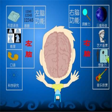 右脑飞速算——简单、高效、快速的幼小衔接数学计算方法