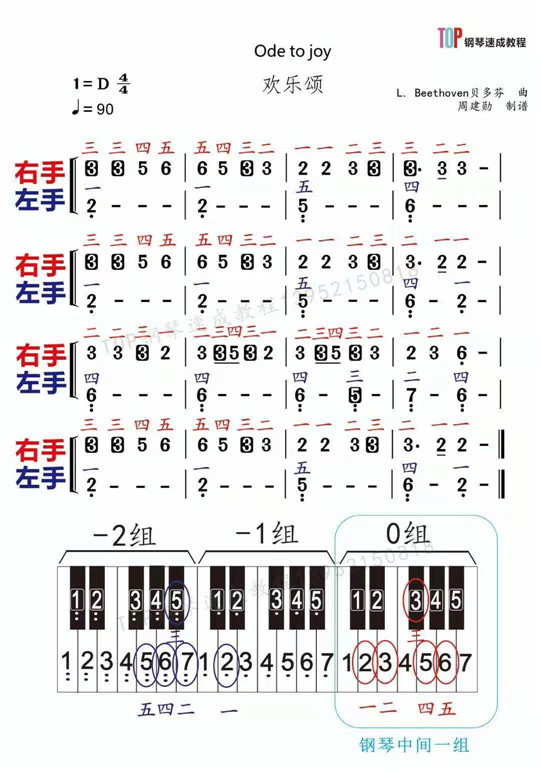 TOP钢琴速成教学加盟