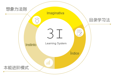 欧那教育——用创新学习方式，帮助更多人突破语言和文化的障碍