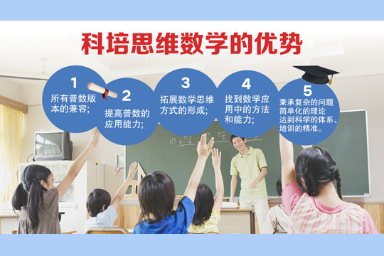 科培思维数学加盟