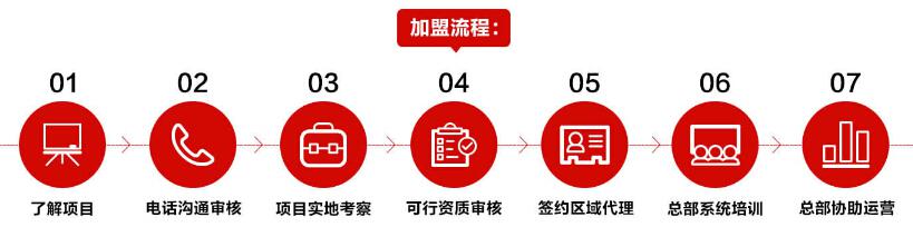 亿谷智慧教育APP加盟——利用移动互联网普及优势，聚集名校名师资源，人人均可享受名师讲课