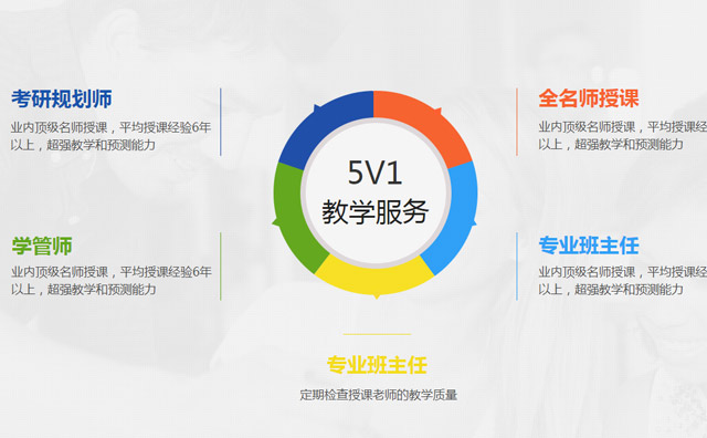 巴迪教育——中国头家语言一对一教学模式引进机构