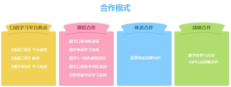 趣学英语——总部立体传播、区域定点投放