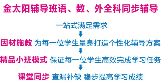 金太阳辅导班——倡导科学教育理念、传播先进学习方法