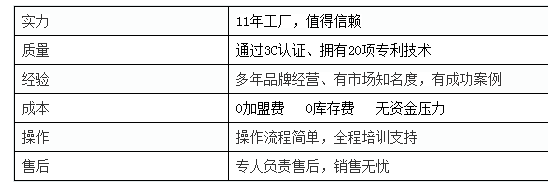 天才知音国学机——覆盖幼儿、小学、中学，横向覆盖中西方文学经典、中西方古典音乐