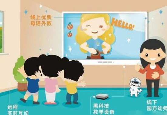 新学问教育——专注于3-13岁幼少儿在线教育领域