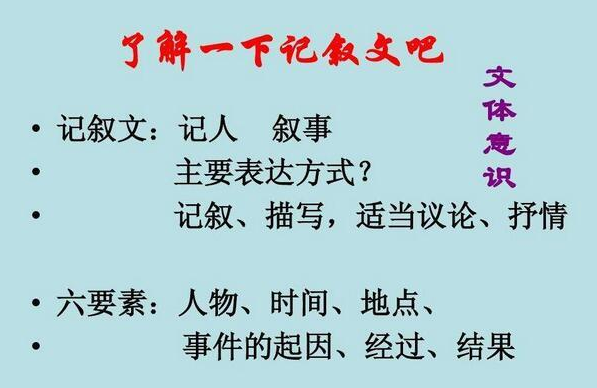 华苑写作培训——主打项目是中小学作文培训和辅导，被誉为南宁培训业的“航母”