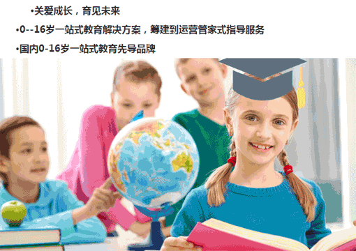 英才辅导班——高教学质量，高教学方法