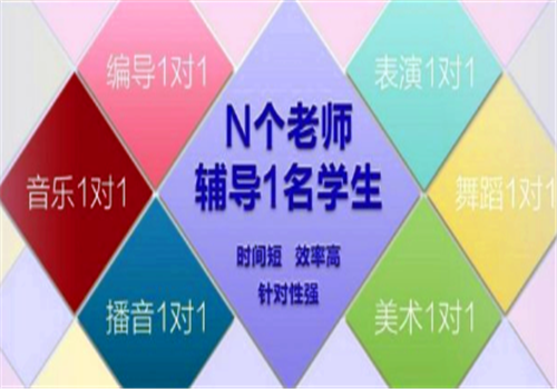 通广艺术培训——本着以“为家长负责.对学员负责.让每一位学生都能走进大学之门”为教学