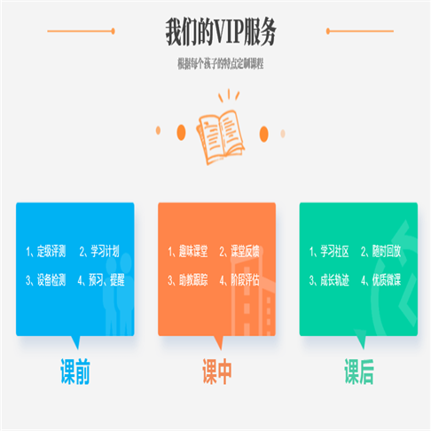 方直金太阳——专注中小学英语教育