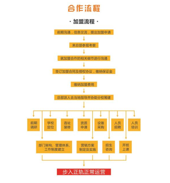 明士教育——个性化定制辅导，老师进行全程跟踪教学