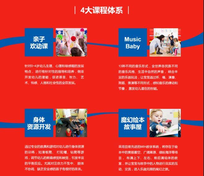 真爱幼幼早教中心——提供世界一体化、与发达国家同步的育儿选择、育儿理念、育儿视野等