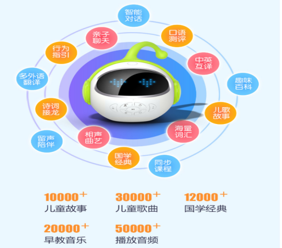 未来小七机器人——智能守护，贴心陪伴，资源丰富，辅助学习