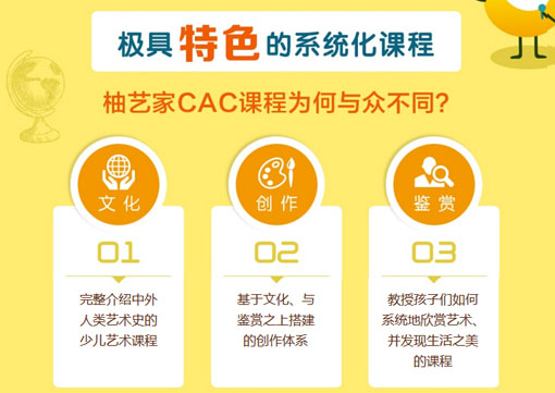 柚艺家智绘空间——让孩子们得到最系统化、最科学的艺术启蒙课程