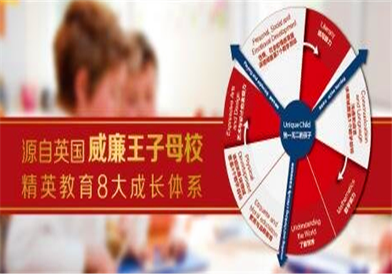 英伦威廉王子公学——根据测试结果制定相应的学习规划，真正实现因材施教，尊重每一个孩子