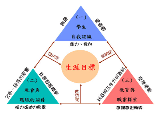 萧愚教育网校加盟