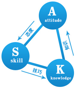 泓钰学校——北京市教委特别批准设立的国际语言和文化培训学校