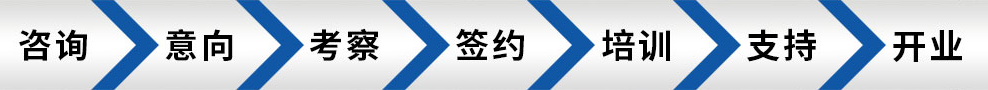 妙笔练字——二十年课程研发经验的学术带头人，拥有十五年以上校区运营经验的行业