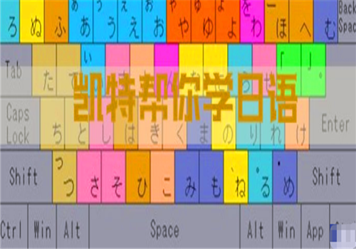 凯特语言中心——国内就学，国外进修