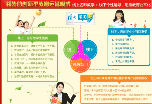 清大学习吧——为全国广大中小学生朋友们提供“线上网络面授 线下托管学习”的立体、