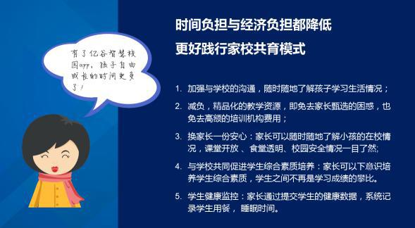 亿谷智慧教育APP加盟——利用移动互联网普及优势，聚集名校名师资源，人人均可享受名师讲课