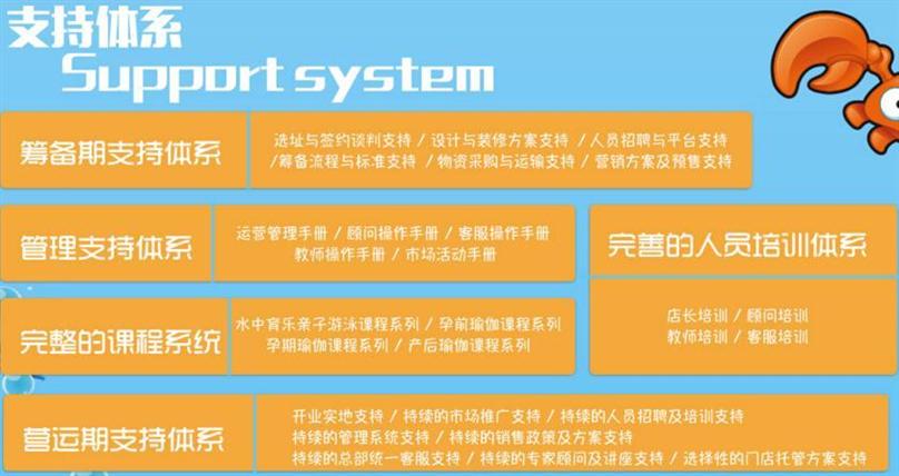 优瑞亲子游泳——一家综合性的儿童早期教育机构