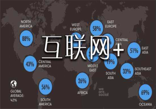 艾威培训——诚信为本、品质为先