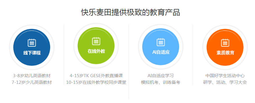 快乐麦田教育——致力于打造2-15岁全球最大O+O智慧教育体系