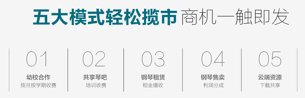 克洛斯威智能钢琴——构建钢琴教育生态，并以“共享钢琴”模式，颠覆传统钢琴及传统钢琴教育