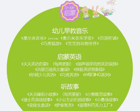 比巴智能早教机——既能开启孩子内在潜能，又能教孩子挖掘自身爱好