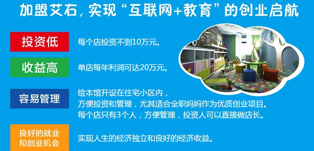 艾右亲子教育——孩子在这里可以感受到世界艺术大师的创造力、想象力、思维和智慧。