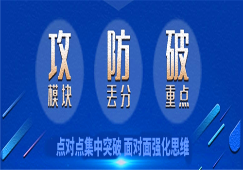 闽试教育——严格把关课程质量，做到高品质内容输出